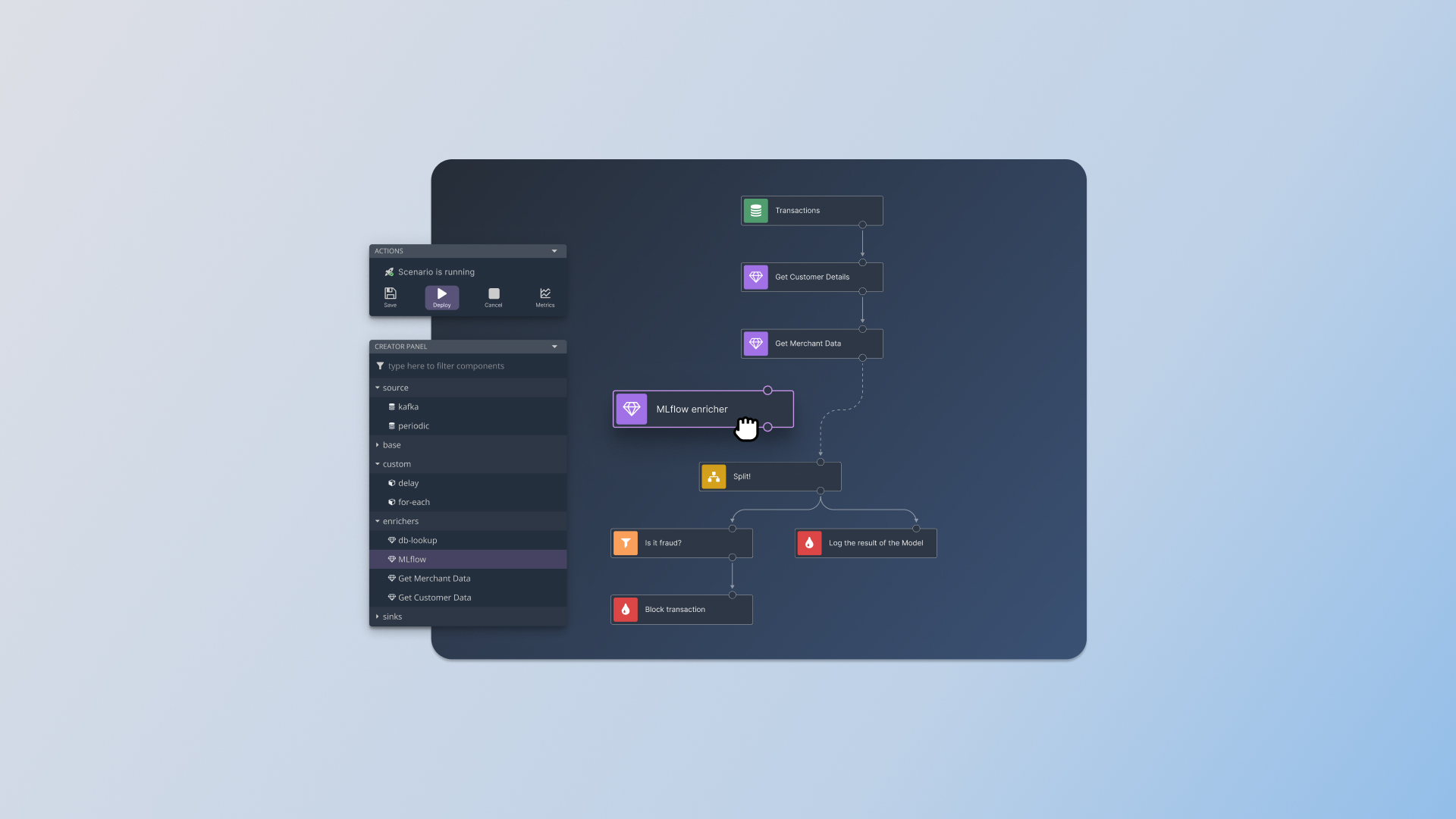 Accessibility check detail visualization